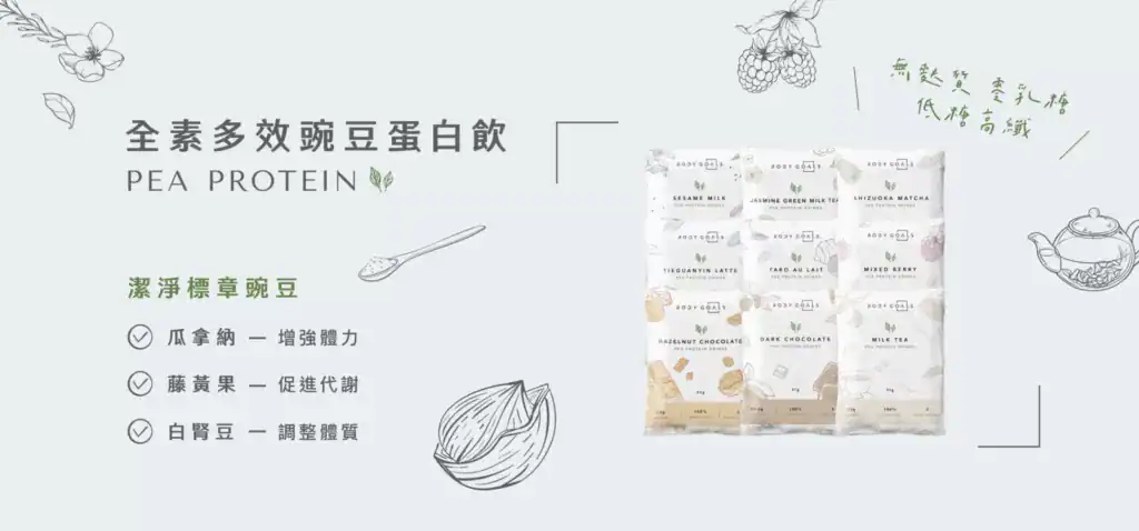 Body Goals 全素豌豆蛋白飲 全素族群+全素+乳清容易脹氣救星
